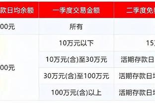 Đội Quảng Châu phát sóng trực tiếp mang hàng: Được coi là một trong những người đứng đầu trong giới, mỗi ngày có thể bán được 3 triệu?